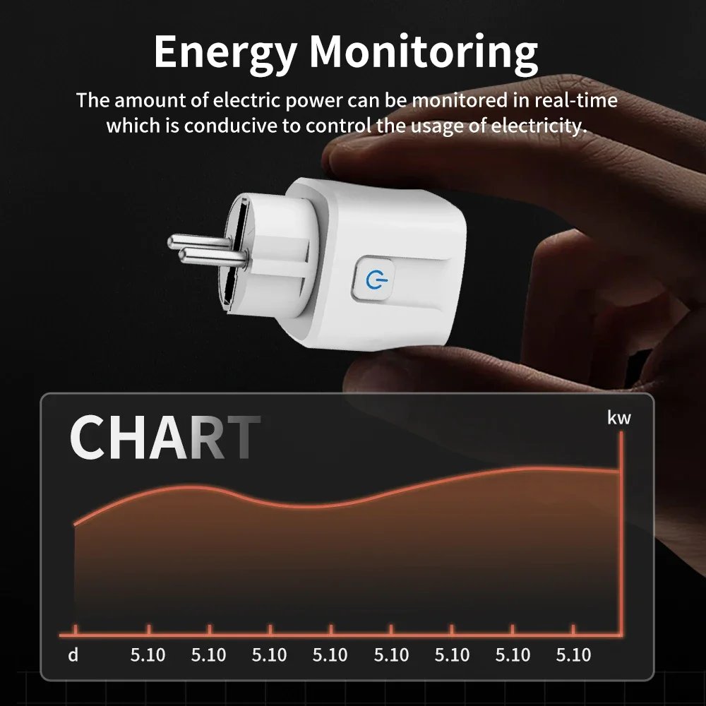 Ventilator